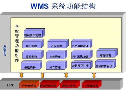 广州速威软件科技 以技术创新驱动企业数字化转型