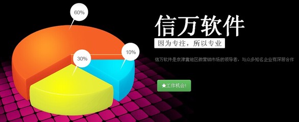 石家庄信万软件公司-石家庄软件开发行业内专注于移动互联网、微营销的科技型公司-石家庄软件公司